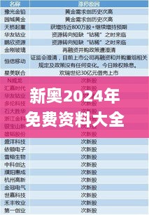 新奥2024年免费资料大全332期,实地观察解释定义_创造力版JEK11.80