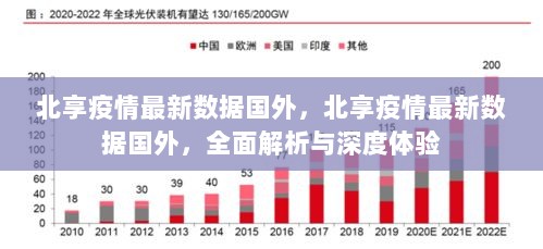 北享疫情国外最新数据全面解析与深度体验