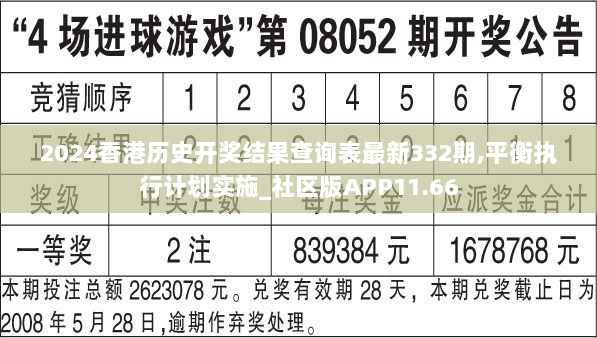 2024香港历史开奖结果查询表最新332期,平衡执行计划实施_社区版APP11.66