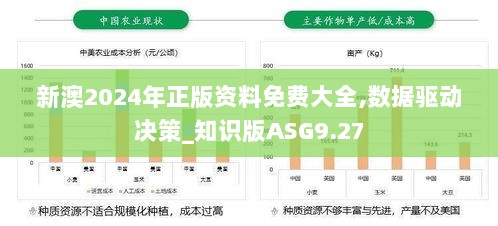 新澳2024年正版资料免费大全,数据驱动决策_知识版ASG9.27