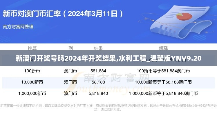 新澳门开奖号码2024年开奖结果,水利工程_温馨版YNV9.20