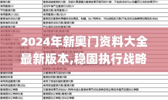 2024年新奥门资料大全最新版本,稳固执行战略分析_温馨版TKZ9.35