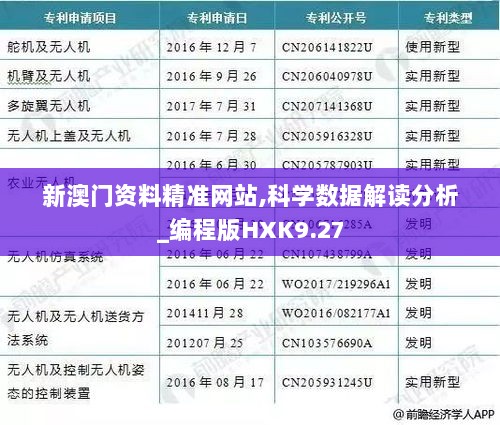 新澳门资料精准网站,科学数据解读分析_编程版HXK9.27