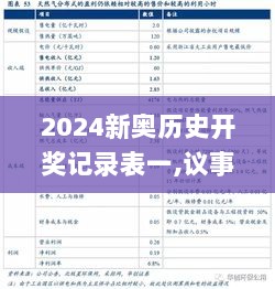 2024新奥历史开奖记录表一,议事决策资料_温馨版GGN9.8