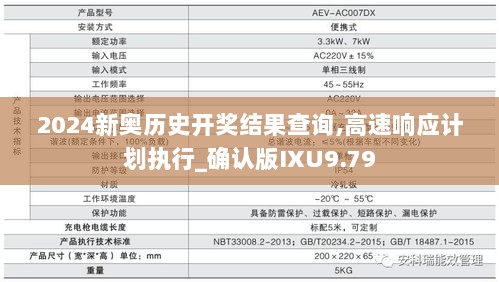 2024新奥历史开奖结果查询,高速响应计划执行_确认版IXU9.79