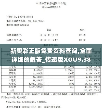 新奥彩正版免费资料查询,全面详细的解答_传递版XOU9.38