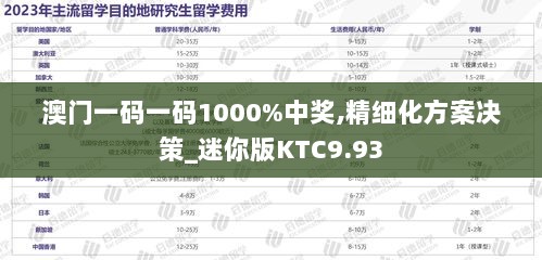 澳门一码一码1000%中奖,精细化方案决策_迷你版KTC9.93