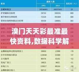 溴门天天彩最准最快资料,数据科学解析说明_增强版AYV9.53