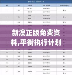 新澳正版免费资料,平衡执行计划实施_装饰版FKQ9.77