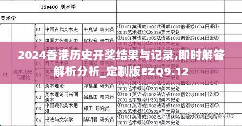 2024香港历史开奖结果与记录,即时解答解析分析_定制版EZQ9.12