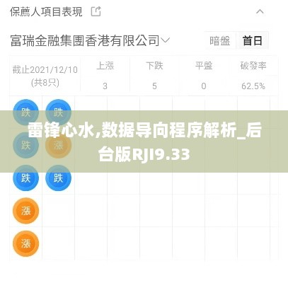 雷锋心水,数据导向程序解析_后台版RJI9.33