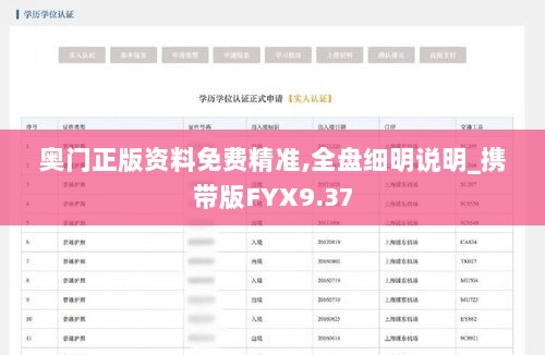 奥门正版资料免费精准,全盘细明说明_携带版FYX9.37
