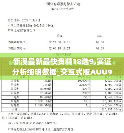 新澳最新最快资料18选9,实证分析细明数据_交互式版AUU9.55