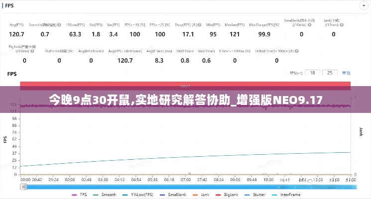 今晚9点30开鼠,实地研究解答协助_增强版NEO9.17