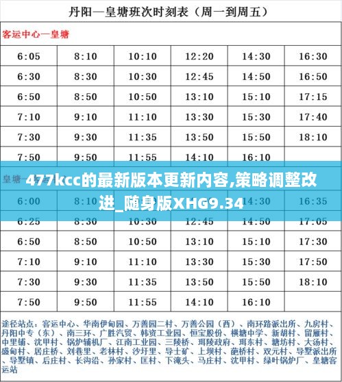 477kcc的最新版本更新内容,策略调整改进_随身版XHG9.34