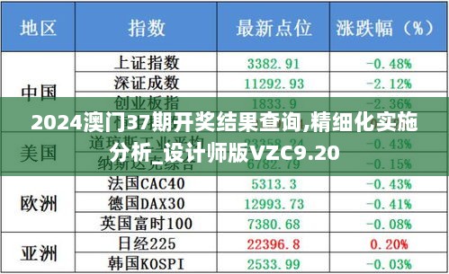 2024澳门37期开奖结果查询,精细化实施分析_设计师版VZC9.20