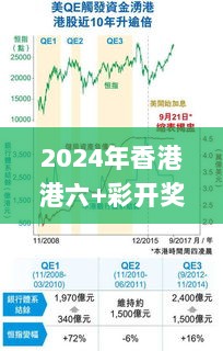 2024年香港港六+彩开奖号码今晚,专家解说解释定义_精密版ATI9.74