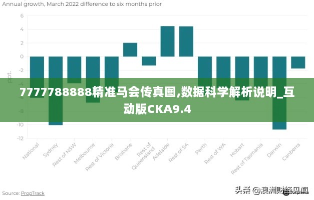 7777788888精准马会传真图,数据科学解析说明_互动版CKA9.4