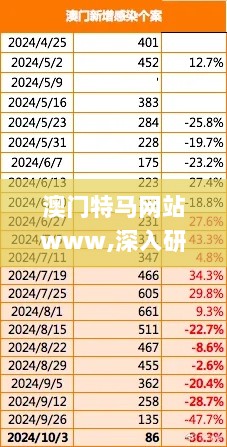 澳门特马网站www,深入研究执行计划_服务器版OMK9.71