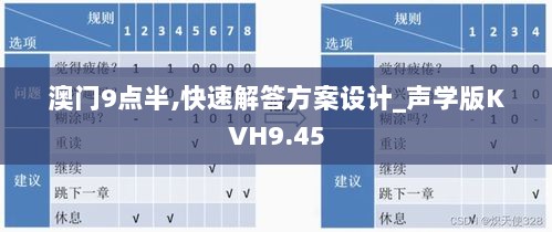 澳门9点半,快速解答方案设计_声学版KVH9.45