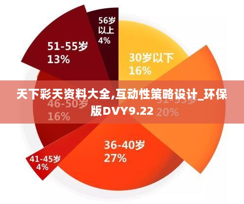 天下彩天资料大全,互动性策略设计_环保版DVY9.22