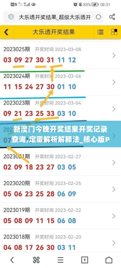 新澳门今晚开奖结果开奖记录查询,定量解析解释法_核心版PGK9.83