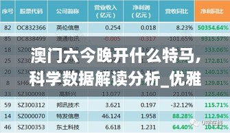 澳门六今晚开什么特马,科学数据解读分析_优雅版LHJ9.63