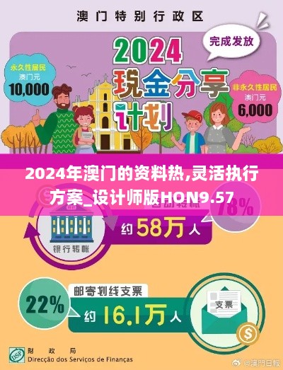 2024年澳门的资料热,灵活执行方案_设计师版HON9.57