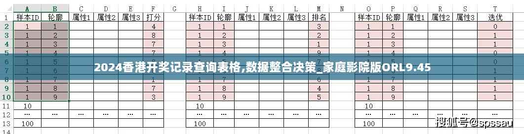 2024香港开奖记录查询表格,数据整合决策_家庭影院版ORL9.45