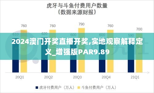 2024澳门开奖直播开奖,实地观察解释定义_增强版PAR9.89