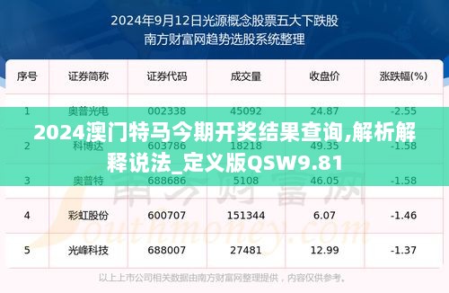 2024澳门特马今期开奖结果查询,解析解释说法_定义版QSW9.81