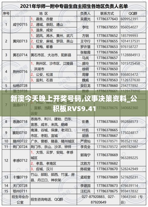 新澳今天晚上开奖号码,议事决策资料_公积板RVS9.41