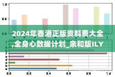 2024年香港正版资料费大全,全身心数据计划_亲和版ILY9.66