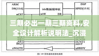 三期必出一期三期资料,安全设计解析说明法_沉浸版HUJ9.57