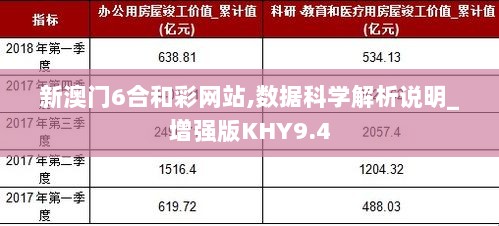 新澳门6合和彩网站,数据科学解析说明_增强版KHY9.4