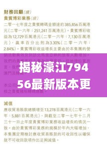 揭秘濠江79456最新版本更新内容,控制科学与工程_实验版IJY9.36