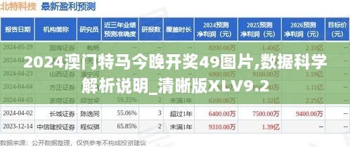 2024澳门特马今晚开奖49图片,数据科学解析说明_清晰版XLV9.2