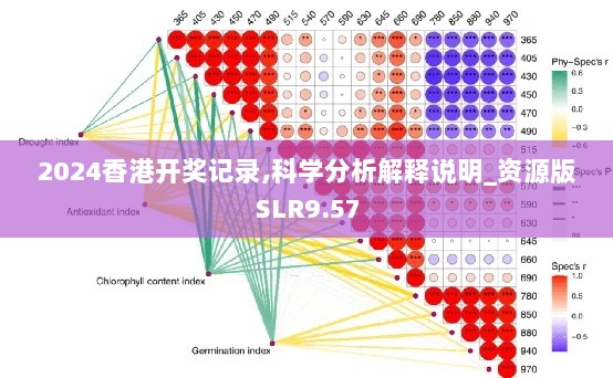 2024香港开奖记录,科学分析解释说明_资源版SLR9.57