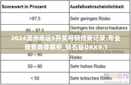 2024澳洲幸运5开奖号码结果记录,专业调查具体解析_钻石版DRX9.1