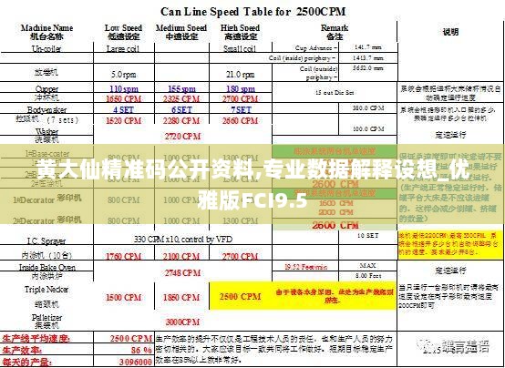 黄大仙精准码公开资料,专业数据解释设想_优雅版FCI9.5