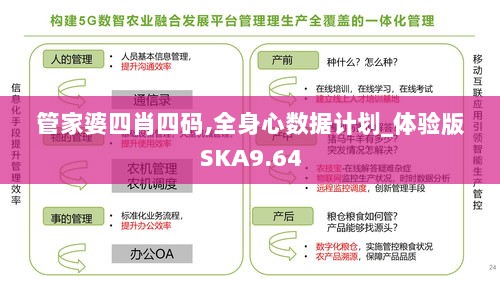 管家婆四肖四码,全身心数据计划_体验版SKA9.64