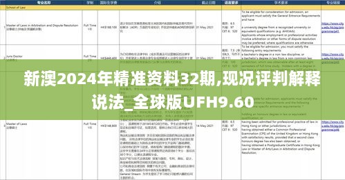 新澳2024年精准资料32期,现况评判解释说法_全球版UFH9.60