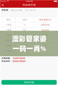 澳彩管家婆一码一肖%100资料大全,党中央决策资料_中级版HUS9.76