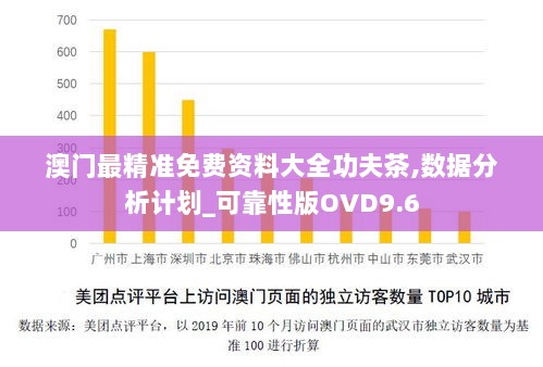 澳门最精准免费资料大全功夫茶,数据分析计划_可靠性版OVD9.6