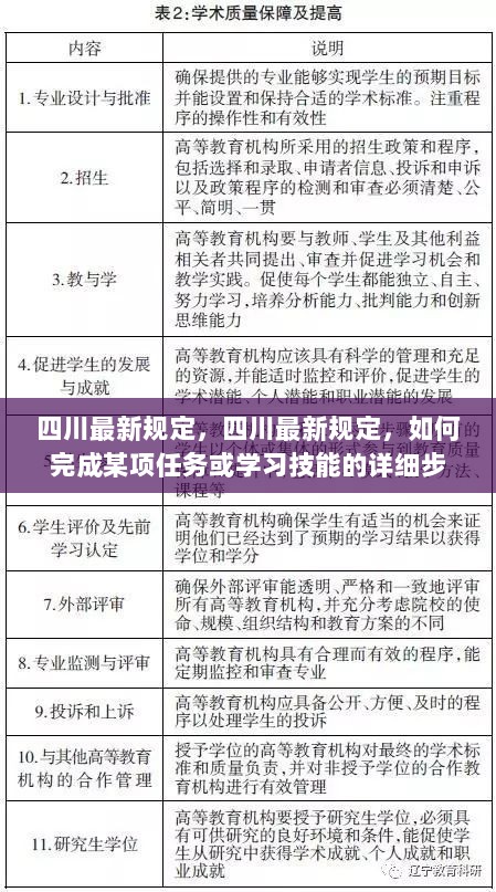 四川最新规定下的任务完成与学习技能详细步骤指南