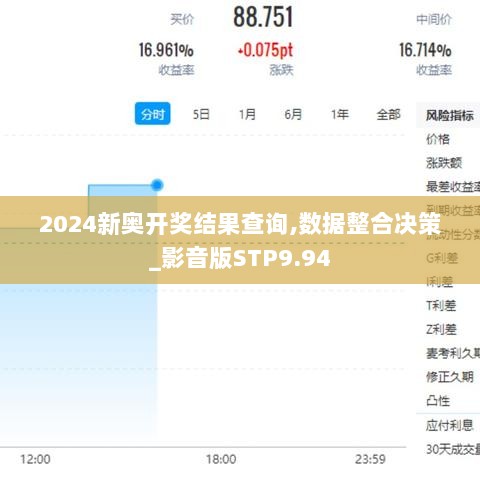 2024新奥开奖结果查询,数据整合决策_影音版STP9.94