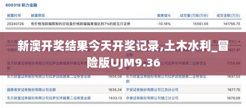 新澳开奖结果今天开奖记录,土木水利_冒险版UJM9.36