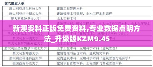 新澳姿料正版免费资料,专业数据点明方法_升级版KZM9.45