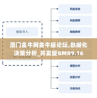 澳门金牛网金牛版论坛,数据化决策分析_并发版GMR9.16