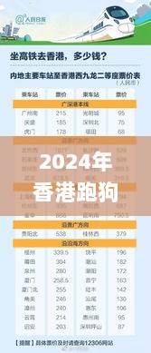 2024年香港跑狗图资料,平衡执行计划实施_实用版CNH9.49